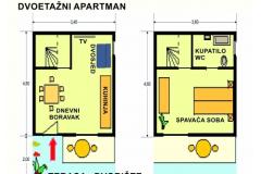 Apartamentts Grozdana Apartament 3 – A2 foto 1