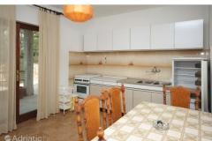 Apartamenty Ujdur Apartament 1 – A1 foto 3