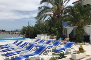 Apartman Ema Bartulović – Blace