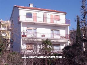 Apartamenty Olga