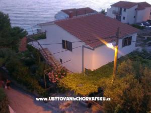 Apartamenty Kuzmić