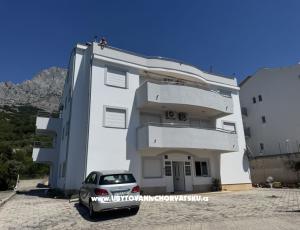 Apartamenty Covic