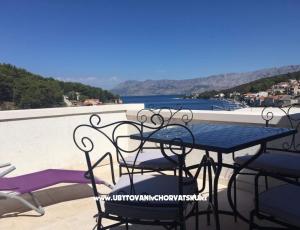 Apartament Moj mir