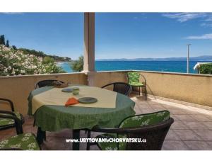 Apartament Renata