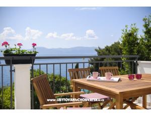 Apartamenty Anči