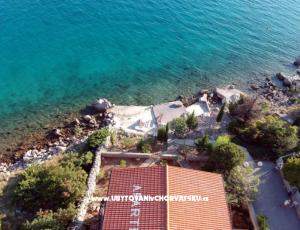 Apartamenty Alojz