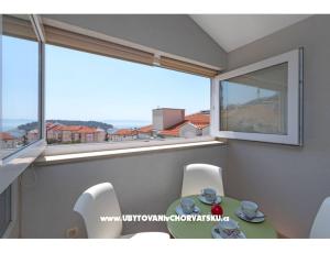 Top View Apartament