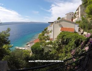 Apartamenty Steffi