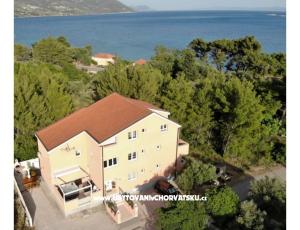 Apartamenty Maris