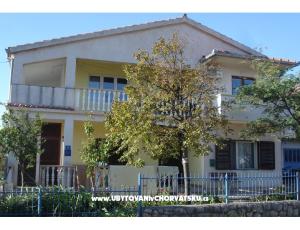 Apartamenty Ćićo