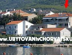 Apartamenty Botuš