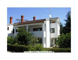 App. Villa Matić