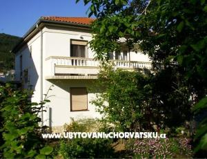 Apartamenty Batifogo