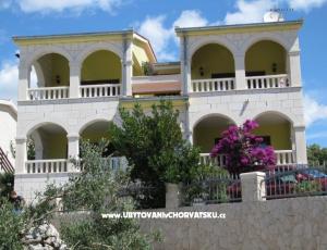 Apartamenty Villa Milakovic