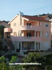 Apartamenty Mioc Žaborić Šibenik