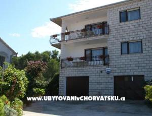 Apartamenty Ančica