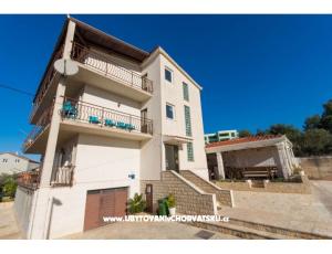 Apartamenty gaube
