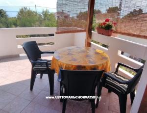 Apartament Bero
