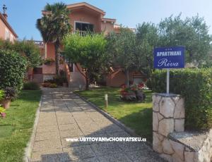 Apartamenty Riva