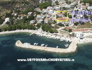 Apartamenty Brajkovic