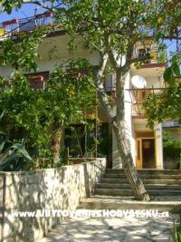 Apartmany Eva