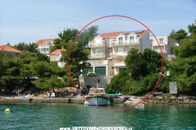 Apartamenty Šanko Milina