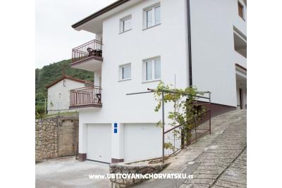Apartamenty Margita