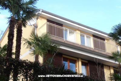 Apartamenty Oleandri