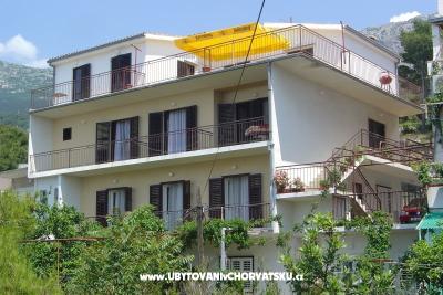 Apartamenty Sumić