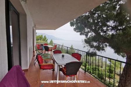 Ana Apartamenty Baska Voda Chorwacja