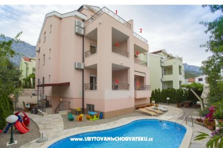 Apartamenty Jelena i Bojka Baska Voda Chorwacja
