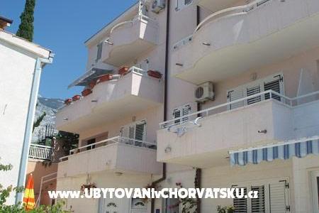 Apartamenty Pavić Promajna Baska Voda Chorwacja