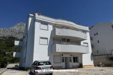 Apartamenty Covic Baska Voda Chorwacja