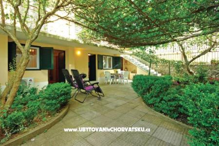 Bukovac Baska Voda Chorwacja