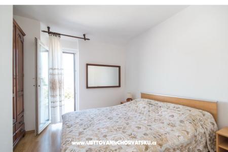 * Dvori * wyspa Brac Chorwacja