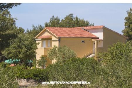 Villa Ivas wyspa Brac Chorwacja