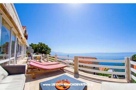 Dom Sunval wyspa Brac Chorwacja