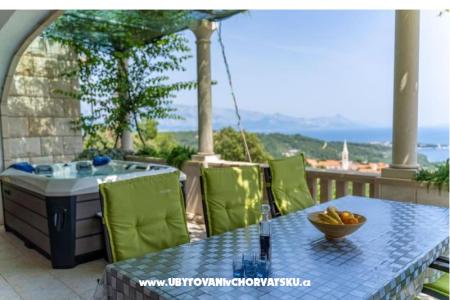 Dom wakacyjny Ivana foto 2