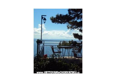 Accommodation Leon Brela Chorwacja