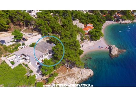 Apartamenty Jakiruša  Brela Chorwacja