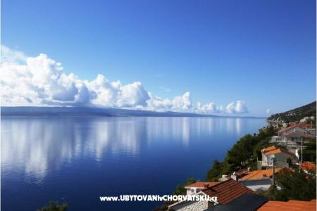 Apartamenty ARIA Brela Chorwacja