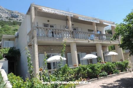 Dom Željko i Marija Brela Chorwacja