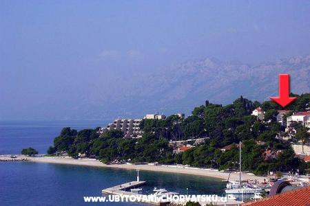 Apartamenty Mirko Staničić Brela Chorwacja