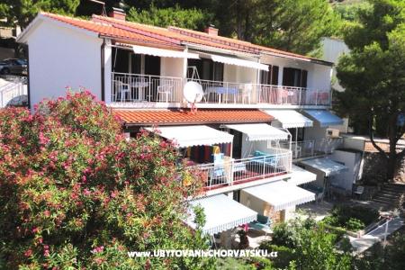 Apartamenty Mrnjavac Željko Brela Chorwacja