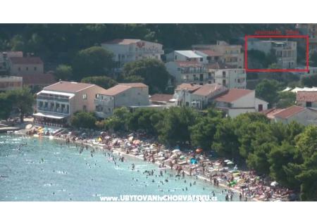 Apartamenty Sanja Drvenik Chorwacja