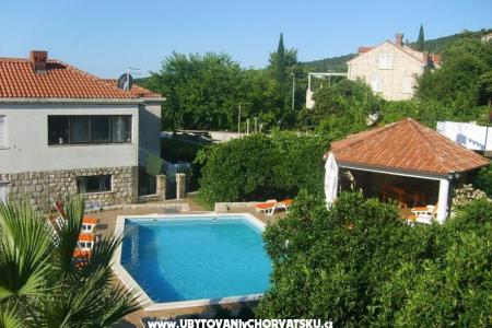 Apartamenty Vidak Dubrovnik Chorwacja