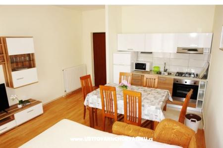 Apartamenty Iva foto 4
