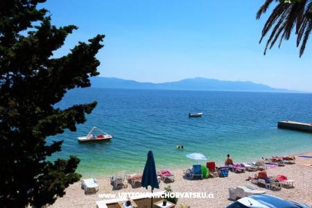 Apartament Renata Gradac – Podaca Chorwacja