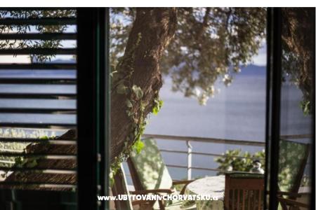 Apartamenty Ante Gradac – Podaca Chorwacja