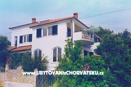 Villa Momus wyspa Hvar Chorwacja